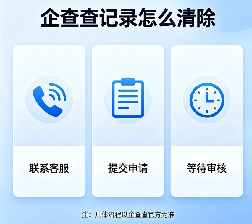 企查查记录清除细节详解