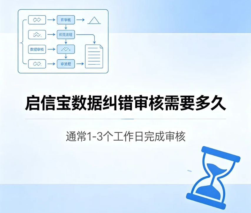 启信宝数据纠错审核多长时间？被执行人 / 裁判文书申诉周期、催办方法