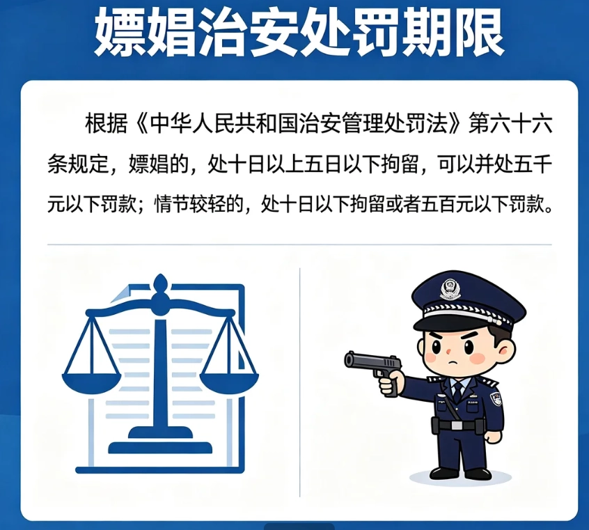 嫖娼治安处罚期限｜追诉时效、拘留期限、复议诉讼期限、违法记录保存期限完整说明