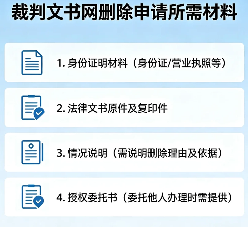 裁判文书网申请撤回文书公开需要什么材料？个人 / 企业材料清单