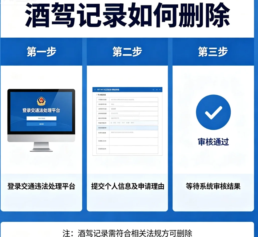 酒驾记录不能删除封存