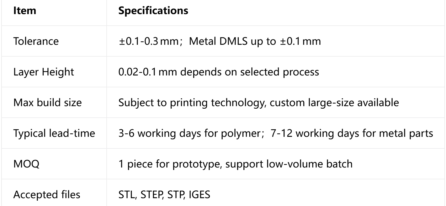 Technical specifications for custom CNC machining and 3D printing manufacturing services